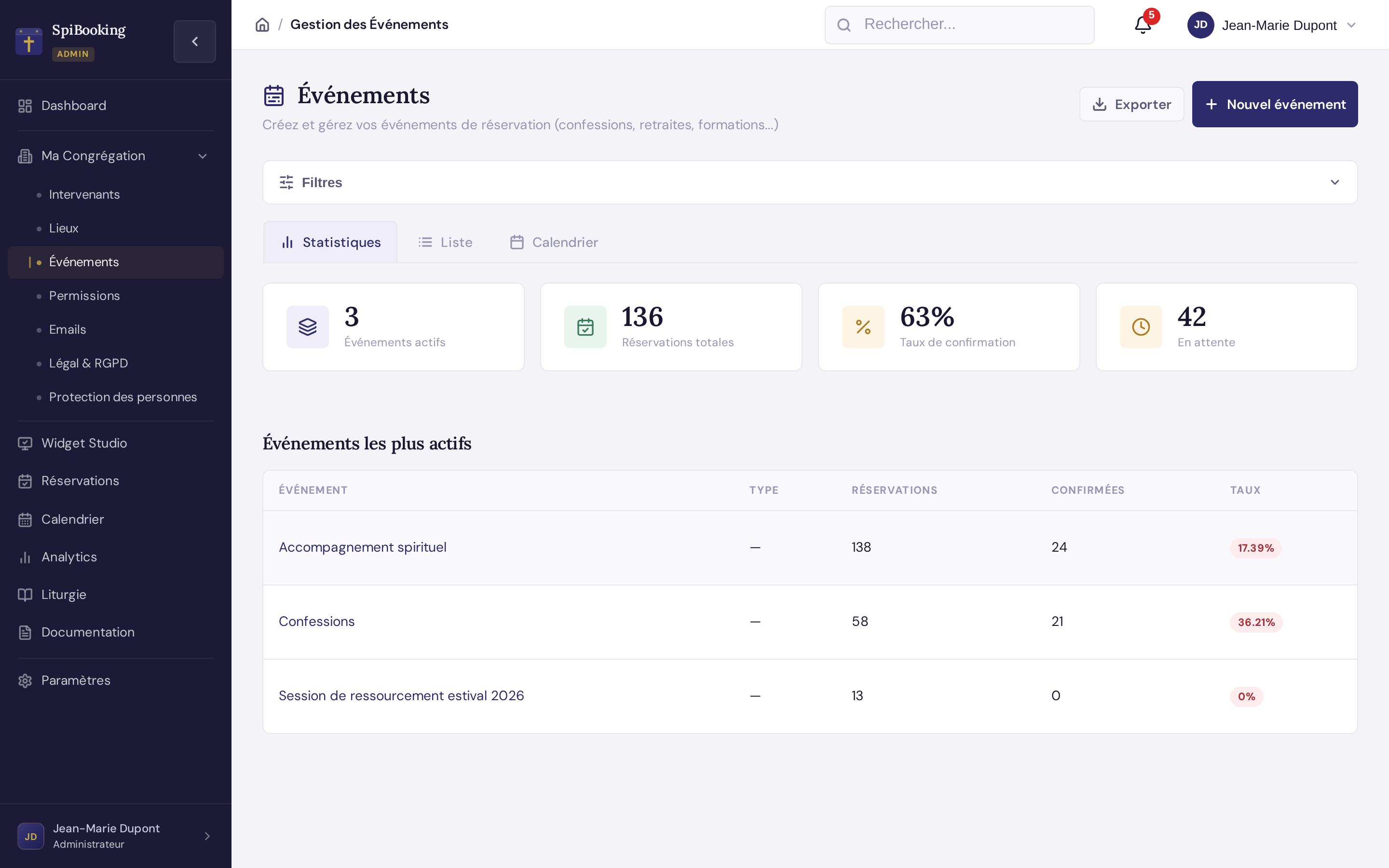 Gestion des événements et des accueils